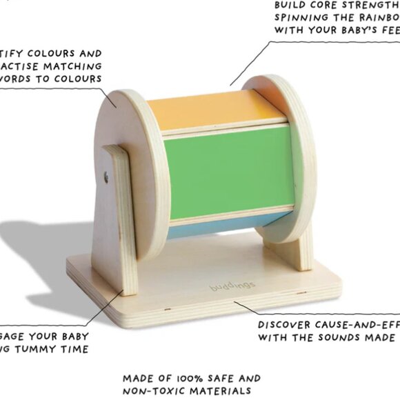 LOVEVERY Spinning Rainbow - Picture 2 of 2